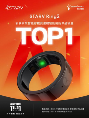 AI新品實力霸榜，星紀(jì)魅族雙十一迎來開門紅——智能戒指引爆市場熱潮